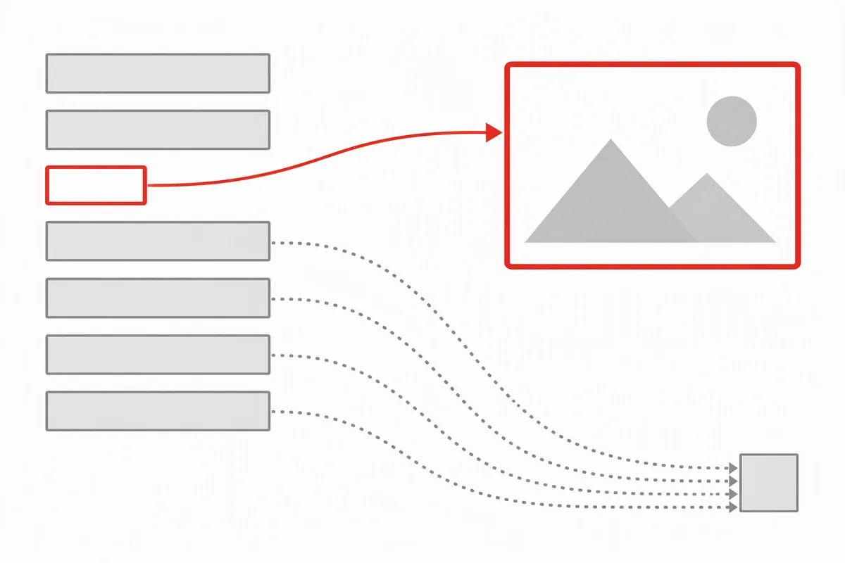 Flat vector diagram: a column of differently sized rectangular tokens on the left, most of them long and greyed out, with a single short token highlighted in red in the middle, and an arrow from that one token to a picture card on the right, while the long greyed tokens curve away toward a small grey square